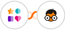 ChatWerk + Real Geeks Integration