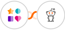 ChatWerk + Reddit Integration
