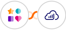 ChatWerk + Sellsy Integration