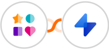 ChatWerk + SwipeOne Integration