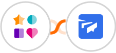 ChatWerk + Twist Integration