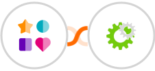 ChatWerk + WHMCS Integration
