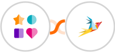 ChatWerk + Zammad Integration