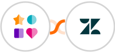 ChatWerk + Zendesk Integration