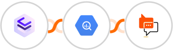 Cheat layer + Google BigQuery + SMS Online Live Support Integration