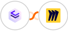 Cheat layer + Miro Integration
