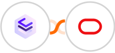 Cheat layer + Oracle Eloqua Integration