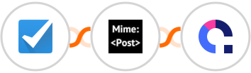 Checkfront + MimePost + Coassemble Integration