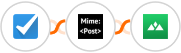 Checkfront + MimePost + Heights Platform Integration