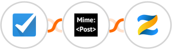 Checkfront + MimePost + Zenler Integration