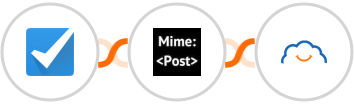 Checkfront + MimePost + TalentLMS Integration