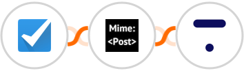 Checkfront + MimePost + Thinkific Integration