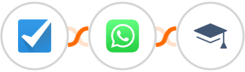 Checkfront + WhatsApp + Miestro Integration