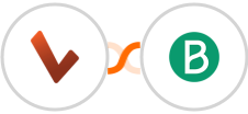 Checkvist + Brevo  (Sendinblue) Integration