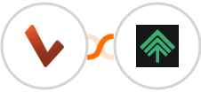Checkvist + Bumpups Integration