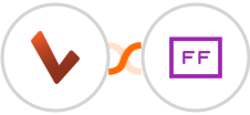 Checkvist + FlowFast Integration