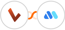 Checkvist + Movermate Integration