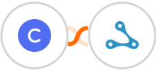 Circle + Axonaut Integration