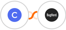 Circle + BugHerd Integration
