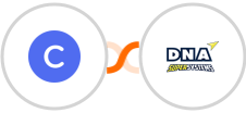 Circle + DNA Super Systems Integration