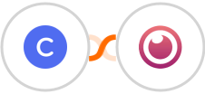 Circle + Eyeson Integration
