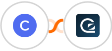 Circle + GoSquared Integration