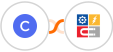 Circle + InfluencerSoft Integration