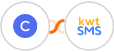 Circle + kwtSMS Integration