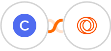 Circle + Loops Integration