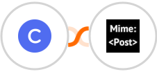Circle + MimePost Integration