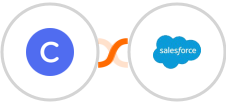 Circle + Salesforce Marketing Cloud Integration