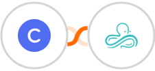 Circle + Syncro Integration