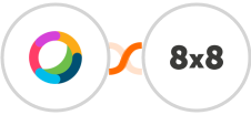 Cisco Webex (Teams) + 8x8 Integration
