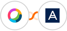 Cisco Webex (Teams) + Acronis Integration
