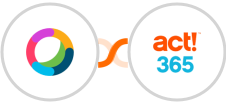 Cisco Webex (Teams) + Act! 365 Integration
