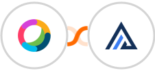 Cisco Webex (Teams) + AgencyZoom Integration