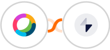 Cisco Webex (Teams) + Better Uptime Integration