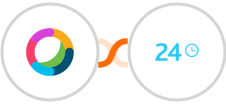 Cisco Webex (Teams) + Bitrix24 Integration