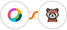 Cisco Webex (Teams) + Chat Aid Integration
