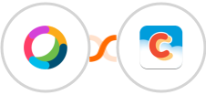Cisco Webex (Teams) + Chatter Integration