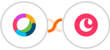 Cisco Webex (Teams) + Copper Integration
