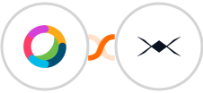 Cisco Webex (Teams) + DroneBundle Integration