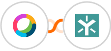 Cisco Webex (Teams) + Egnyte Integration