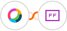 Cisco Webex (Teams) + FlowFast Integration