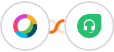 Cisco Webex (Teams) + Freshdesk Integration
