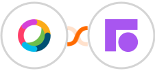 Cisco Webex (Teams) + Front Integration