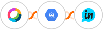 Cisco Webex (Teams) + Google BigQuery + LoopedIn Integration