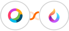 Cisco Webex (Teams) + HelpSpace Integration