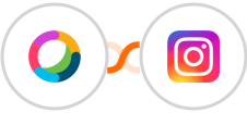 Cisco Webex (Teams) + Instagram for business Integration