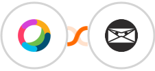 Cisco Webex (Teams) + Invoice Ninja Integration